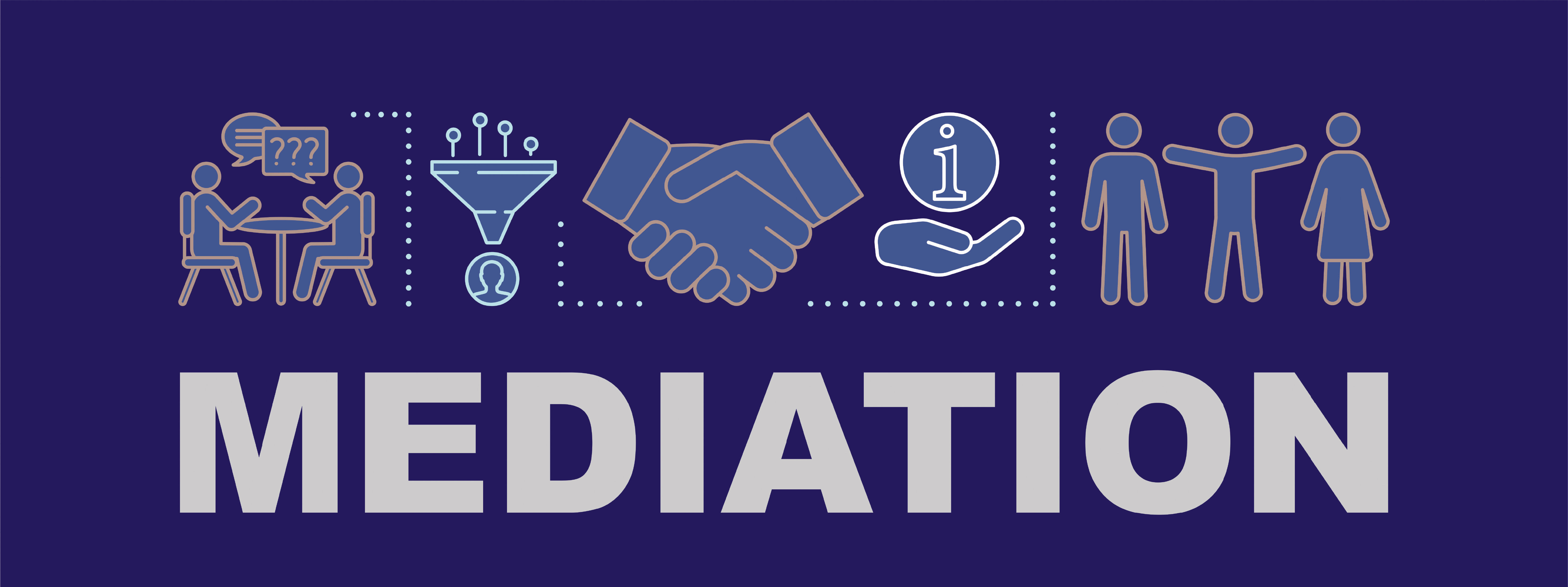 MüllerDigital Finanzkommunikation und Finanzierung